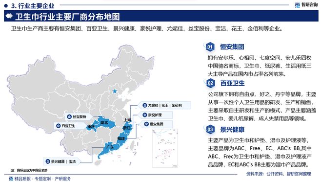 及发展趋势研究报告（智研咨询发布）AG真人app中国卫生巾产业现状(图6)