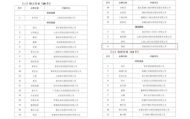 eo德佑官宣首位全球品牌代言人成毅！AG真人重构“健康新底线”Deey(图2)