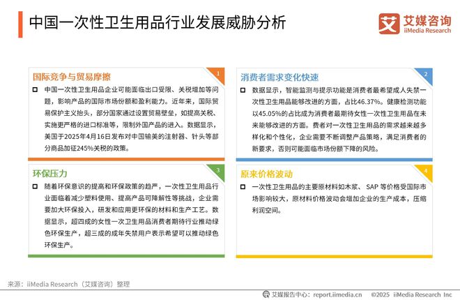 一次性卫生用品产业现状及消费者需求洞察报告AG真人平台app2025-2030年中国(图3)