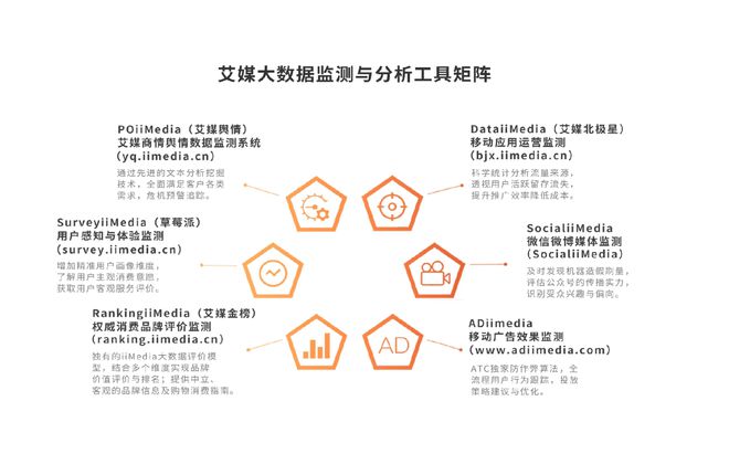 一次性卫生用品产业现状及消费者需求洞察报告AG真人平台app2025-2030年中国(图15)